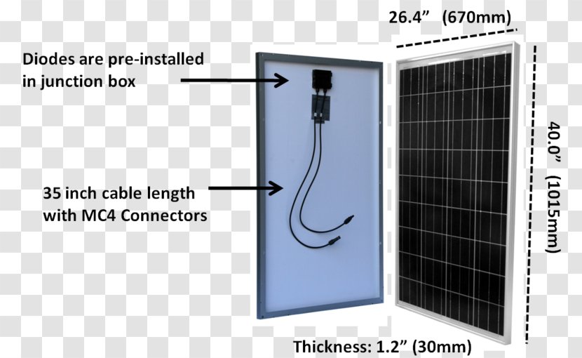 Battery Charger Solar Panels Off-the-grid Polycrystalline Silicon Charge Controllers - Electrical Grid - Watt Transparent PNG