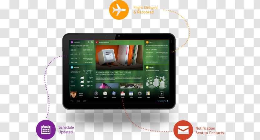 Smartphone Product Design Multimedia Tablet Computers - Computer Monitors - Smart Screen Transparent PNG