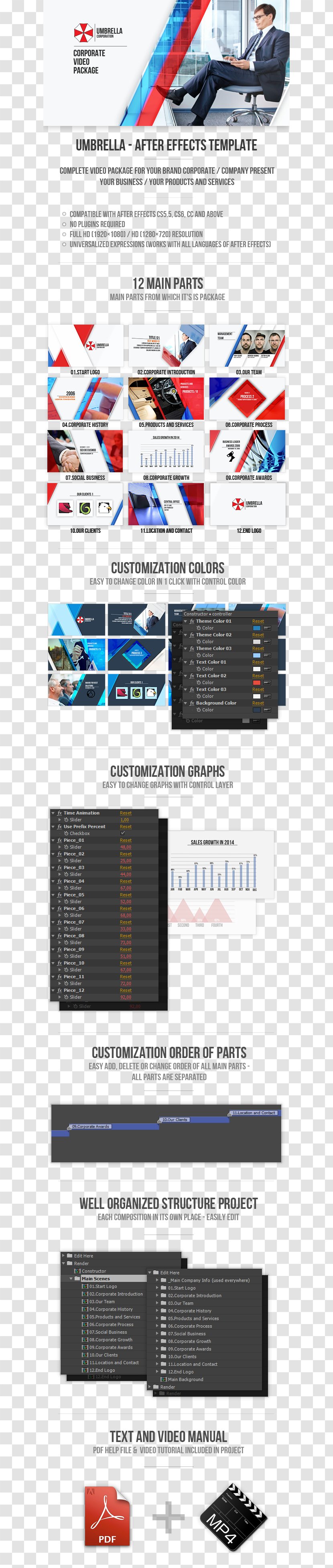 Gender Of Connectors And Fasteners Electrical Cable USB Connector - Usb - Restaurant Menu After Effects Template Transparent PNG