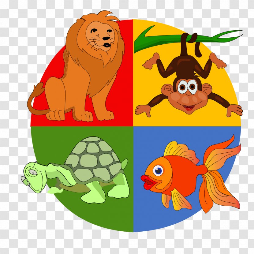 DISC Assessment Personality Type Test Character Structure - Cat Like Mammal - Goldfish Transparent PNG