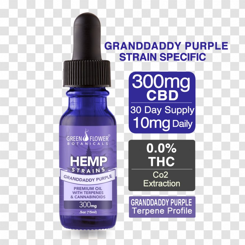 Hemp Oil Cannabidiol Purple Vaporizer - Terpene - Cannabis Transparent PNG