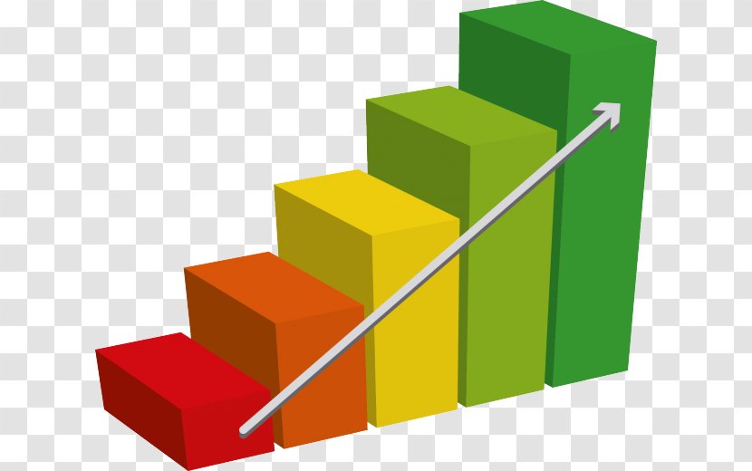 Performance Indicator Balanced Scorecard Business Metric Organization - Empresa Transparent PNG