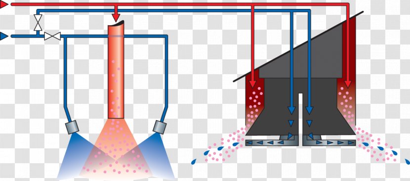 Spray Drying Heat Food - Nozzle Transparent PNG