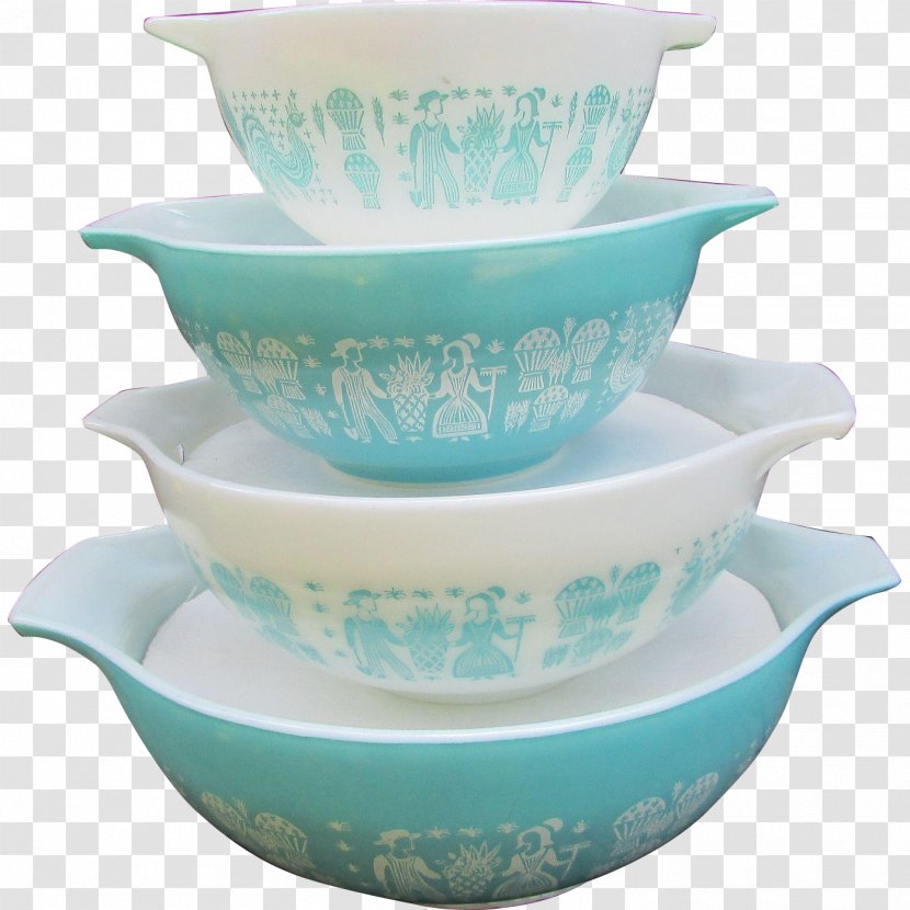 Saucer Porcelain Bowl Cup Transparent PNG