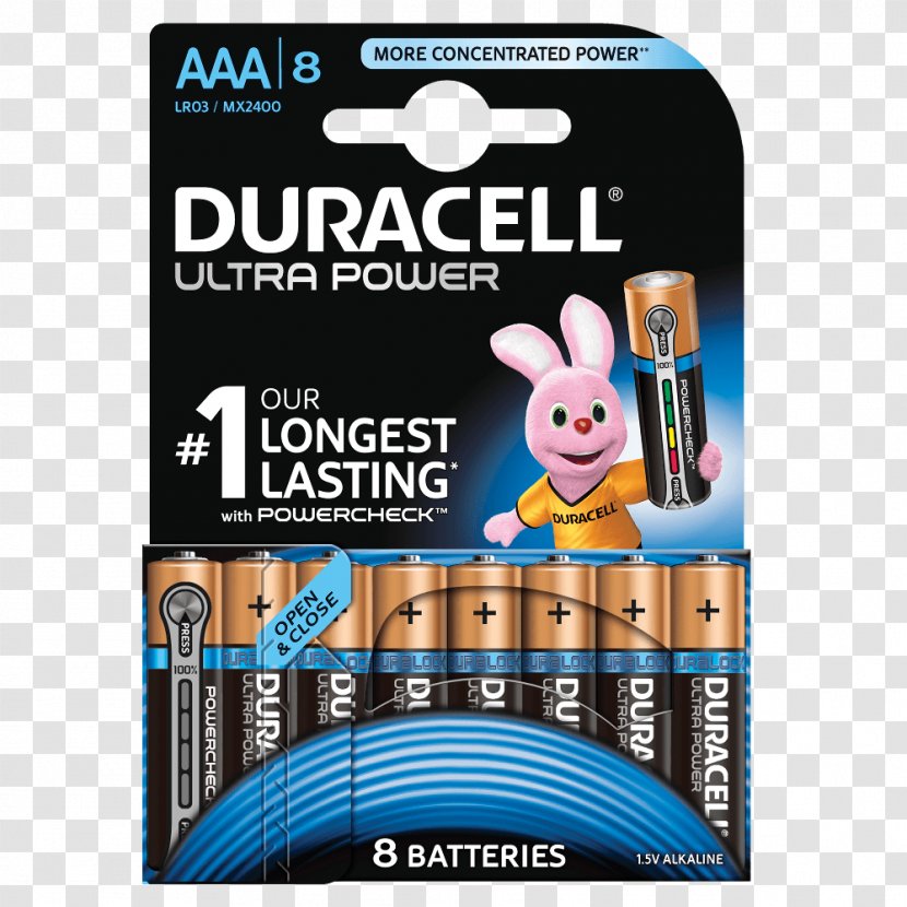 Duracell AAA Battery Alkaline Charger - Pk Transparent PNG