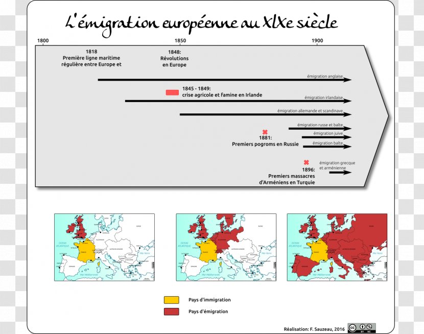 Paper Emigration Documentary Film Senpai And Kōhai Société Des Autoroutes Rhône-Alpes S.A. - Text - Synth Transparent PNG