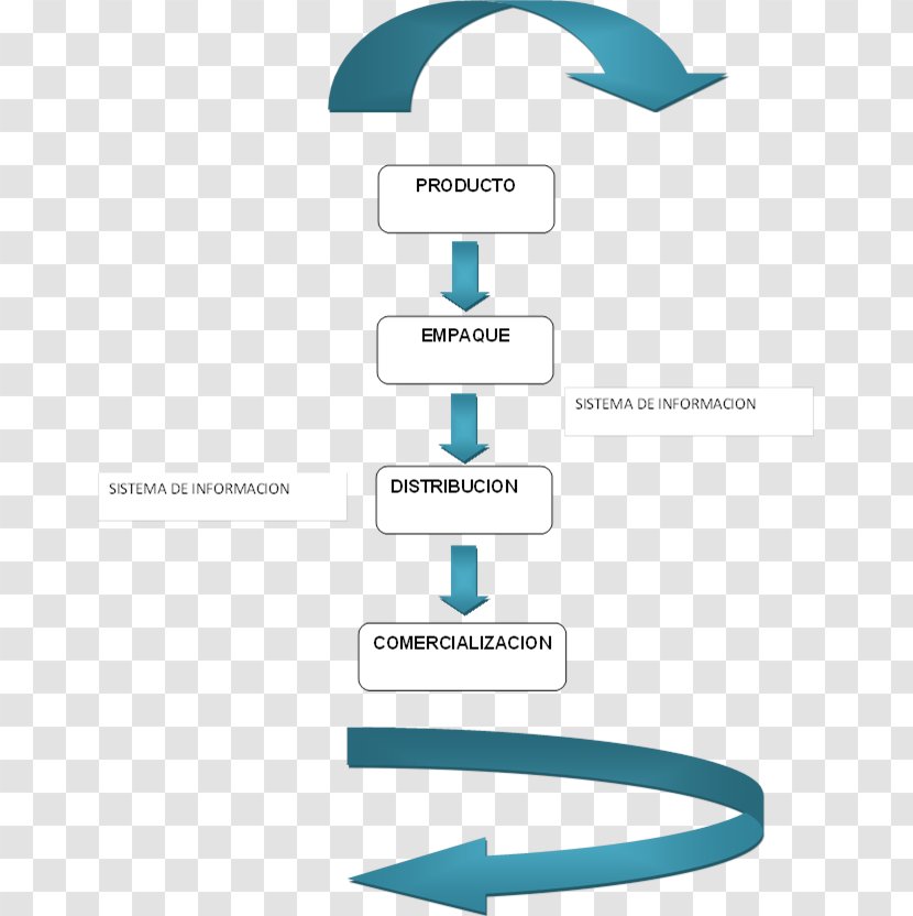 Logo Brand Organization Line - Microsoft Azure Transparent PNG