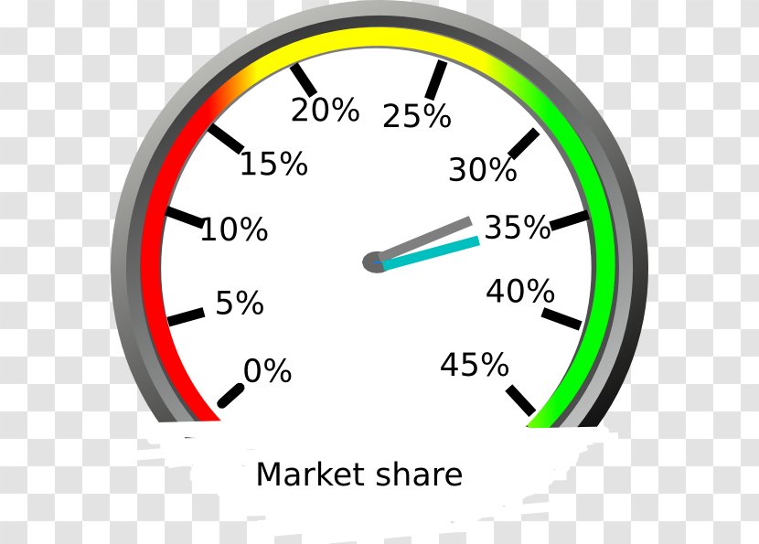 Clip Art - Speedometer - Market Clipart Transparent PNG