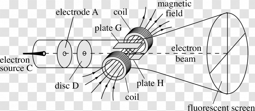 Car Drawing Rim Bicycle Wheels - Cartoon Transparent PNG