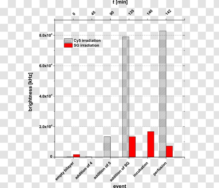 Document Line Angle - Plot Transparent PNG