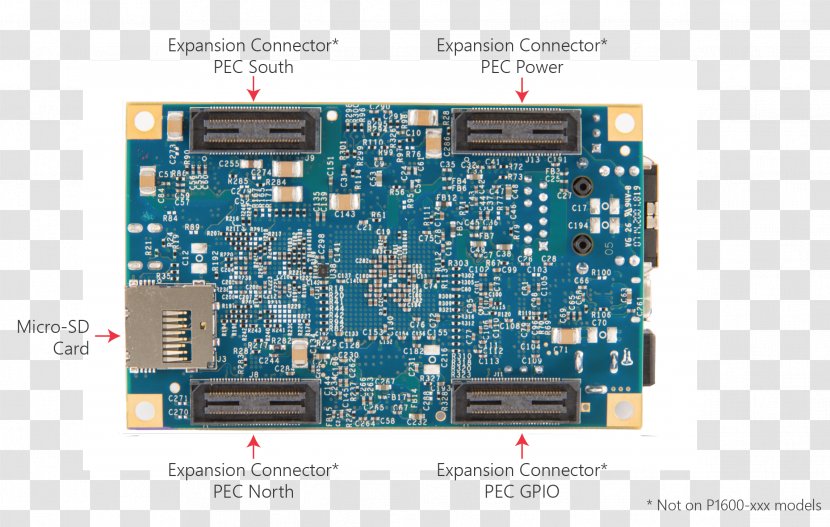 Microcontroller Adapteva Multi-core Processor ARM Cortex-A9 Computer Servers - Cpu Transparent PNG