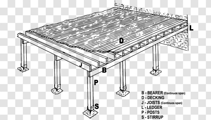 Deck Building Framing Lumber Construction - Hardwood - Wooden Transparent PNG
