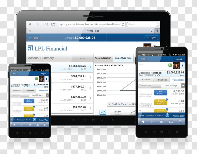 LPL Financial Computer Program Business Online Advertising Multimedia - Communication Device - Lpl Transparent PNG