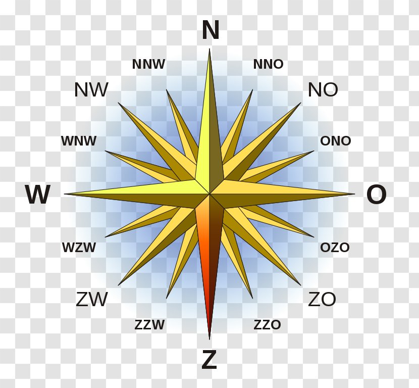 North Compass Rose Cardinal Direction Points Of The - East Transparent PNG