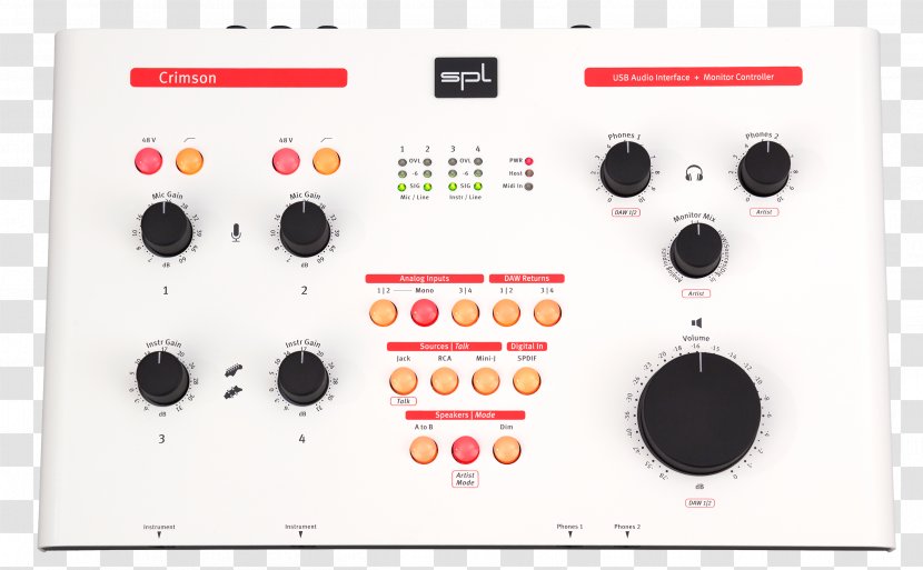 Digital Audio Sound Cards & Adapters Controller Interface - USB Transparent PNG