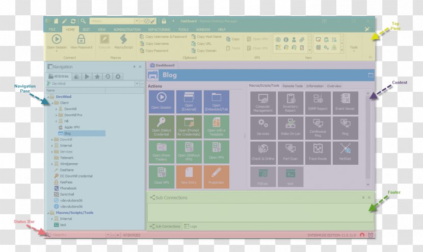 Remote Desktop Software Computers Computer User Interface Command-line Transparent PNG