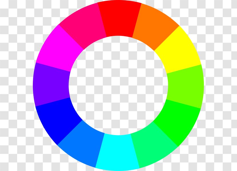 Color Wheel RGB Model Space CMYK - Circulo Transparent PNG
