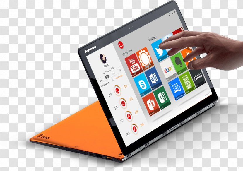 Laptop ThinkPad Yoga Lenovo IdeaPad 13 MacBook Pro - Electronic Device - Tablet Transparent PNG