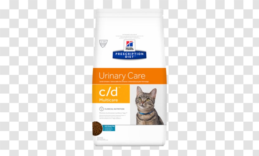 Cat Food Feline Lower Urinary Tract Disease Excretory System Dog - Struvite Transparent PNG