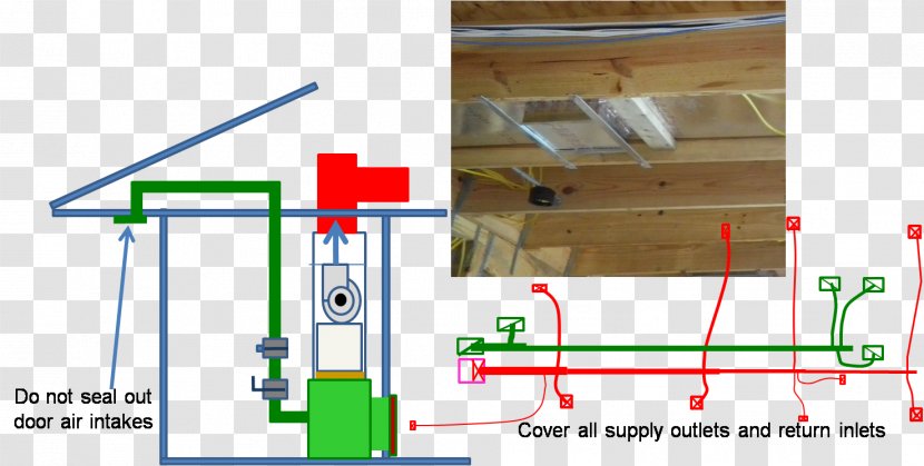 Duct Leakage Testing HVAC Control System Air Conditioning - Heat Recovery Ventilation - Building Transparent PNG