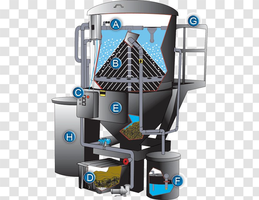 Clarifier Cone Wastewater Water Treatment - Api Oilwater Separator Transparent PNG