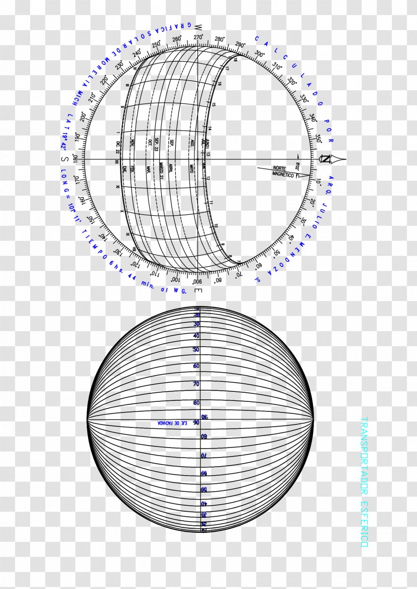 Circle Point Angle - Chart Transparent PNG