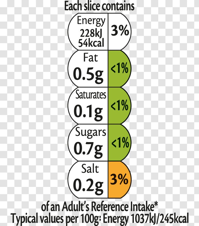 Nutrition Facts Label Danish Pastry Bakery Bread - Love - Cookies Transparent PNG