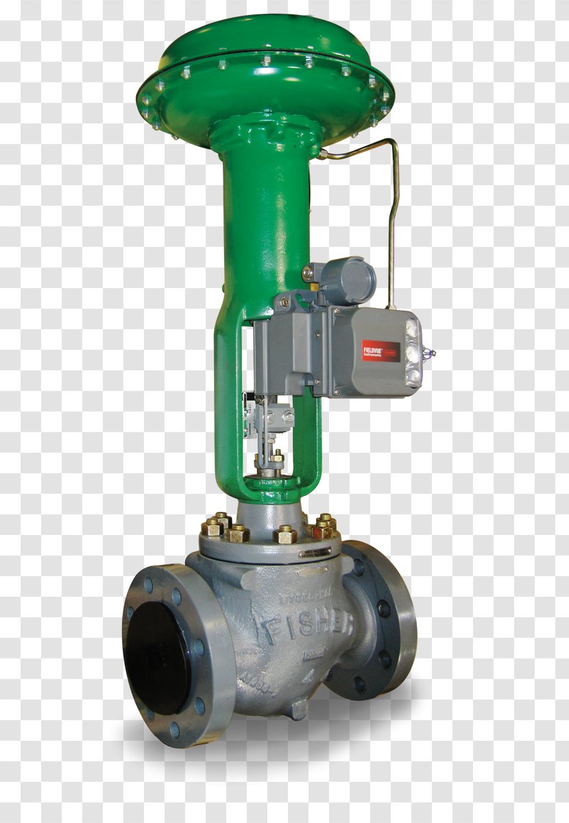 Control Valves Relief Valve Safety Hydraulics - Business Transparent PNG