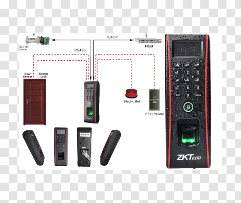 Access Control Radio-frequency Identification Zkteco Fingerprint Biometrics - Radiofrequency - Rambo Transparent PNG