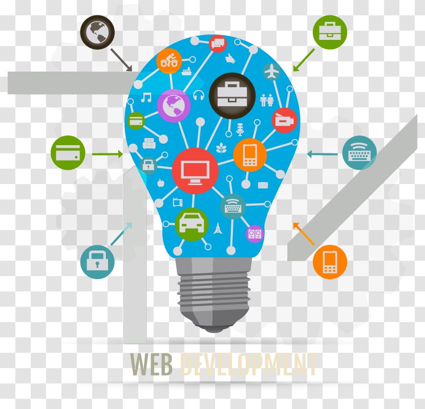 Web Development Software Business Technology Computer Transparent PNG