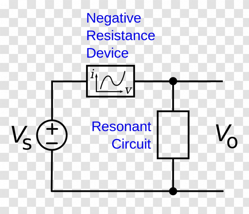 Series And Parallel Circuits Electronic Oscillators Circuit Electrical Network Negative Resistance - Resistor Transparent PNG