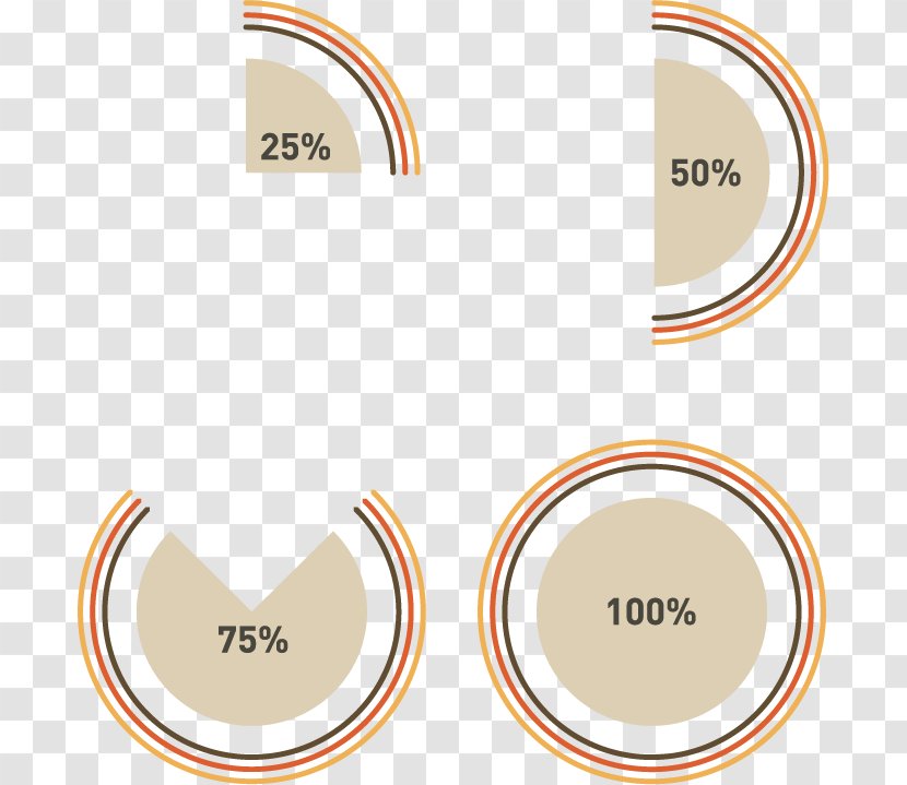 Brand Logo Organization Font - Area - Pie Ring Data Graph Transparent PNG