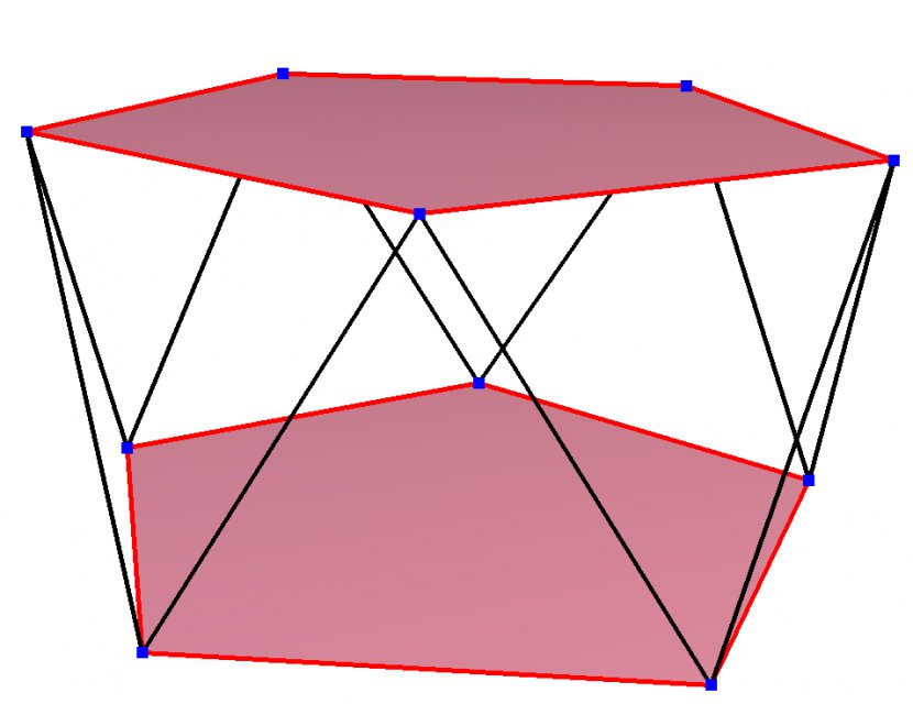 Skew Polygon Decagon Regular Angle - Area Transparent PNG