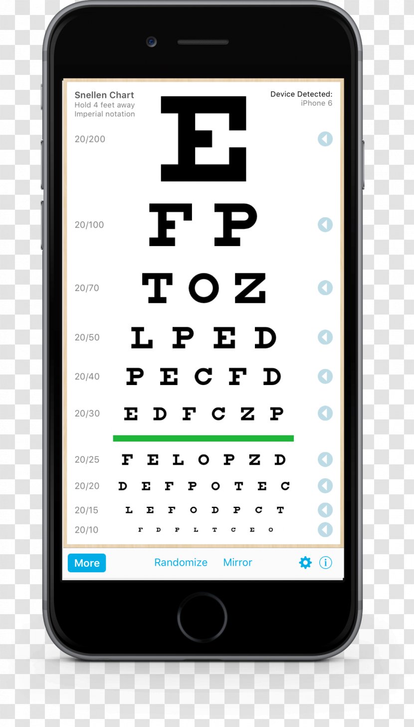 Snellen Chart Eye Examination Visual Acuity Perception - Human Transparent PNG