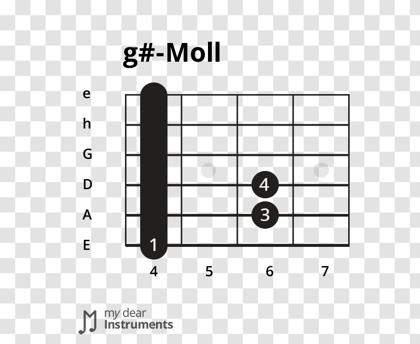 Major Scale Guitar Chord Barre - Watercolor - Chords Transparent PNG