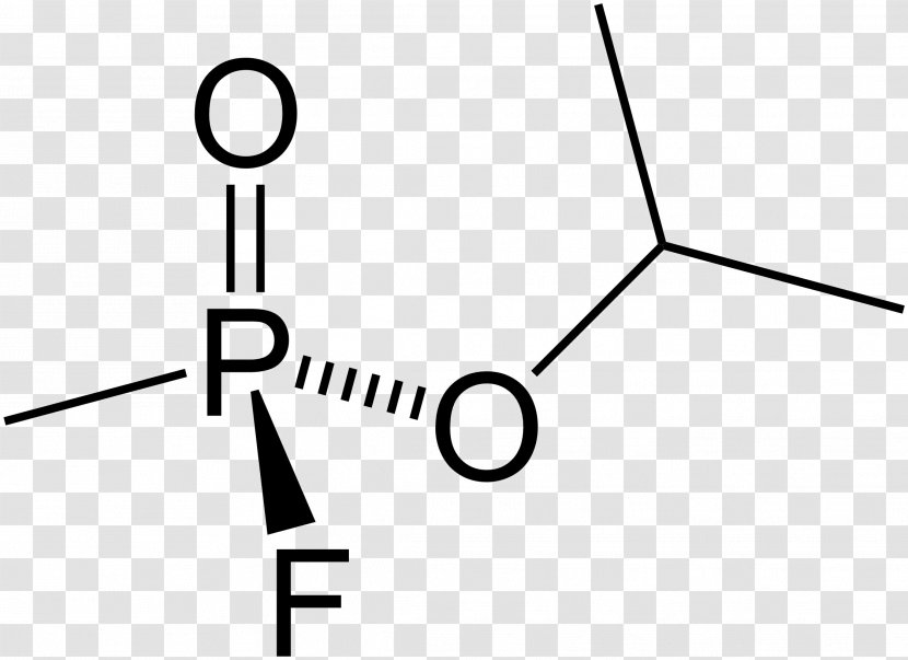 Tokyo Subway Sarin Attack Chemical Weapon Organophosphorus Compound Nerve Agent - White - Area Transparent PNG