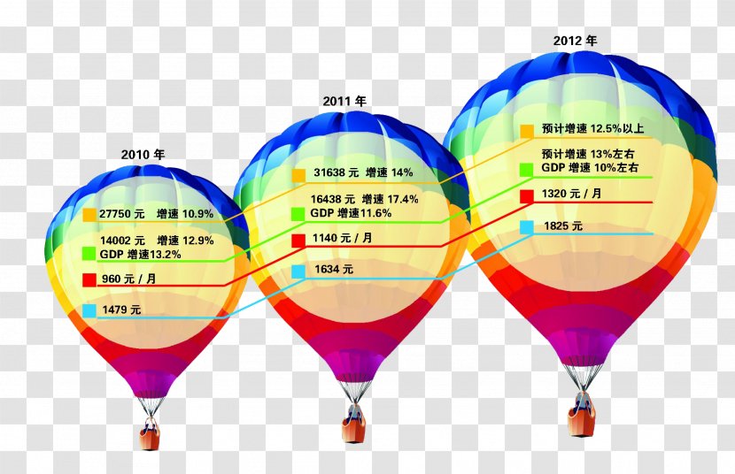 Hot Air Balloon Font - Development Transparent PNG