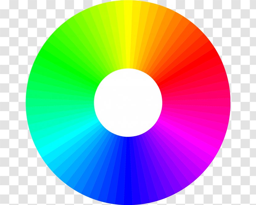 Color Wheel Complementary Colors Scheme Analogous - Of Lead Transparent PNG