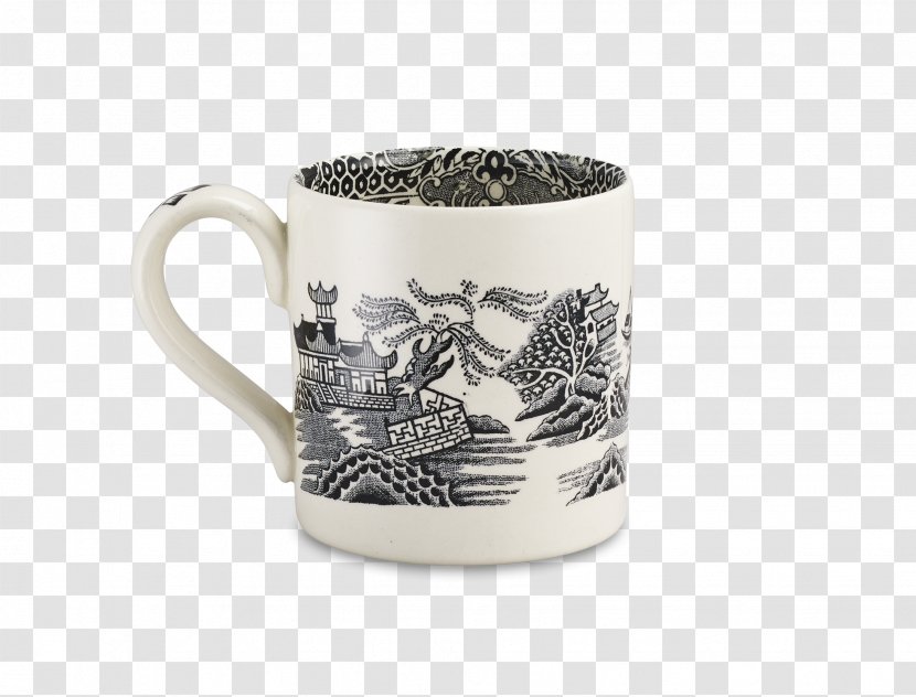 Coffee Cup Mug Ceramic Price - Internet Transparent PNG