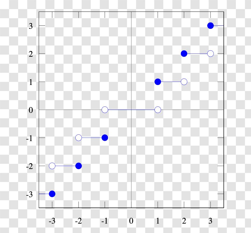 Line Angle Point Document Pattern Transparent PNG