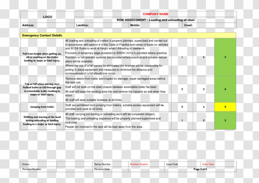 Risk Assessment Template Commercial Cleaning Project - Area - Hazard Analysis And Riskbased Preventive Controls Transparent PNG