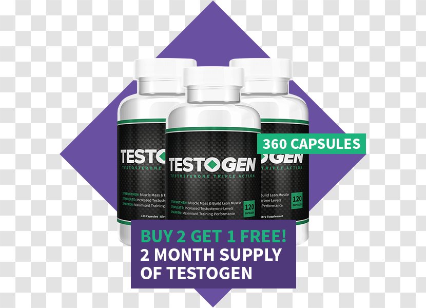 Testosterone Dietary Supplement Androgen Replacement Therapy Libido Health - Symptom - Nutrition Month Background Transparent PNG