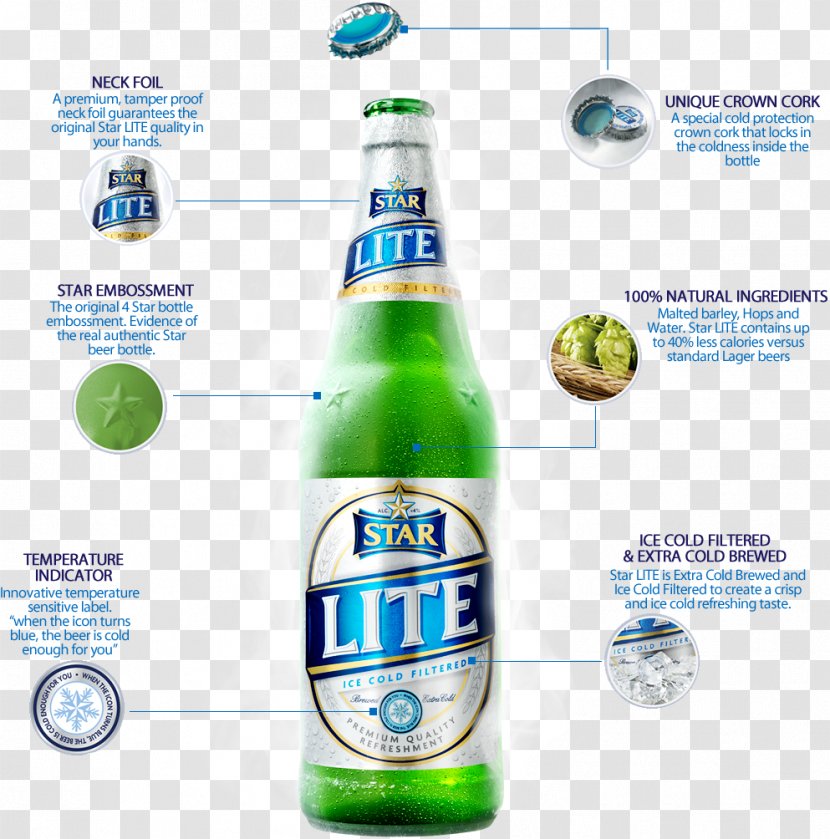 Beer Bottle Lager Light Guinness - Orijin - Ingredients Transparent PNG