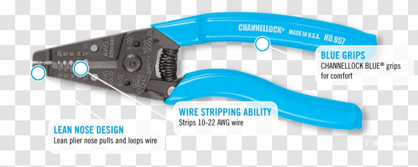 Channellock Wire Stripper Electricity Electrician Tool - Tongue-and-groove Pliers Transparent PNG