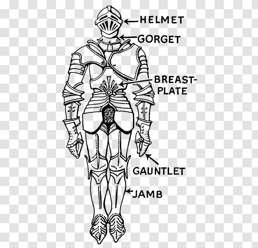 Plate Armour Breastplate - Male Transparent PNG