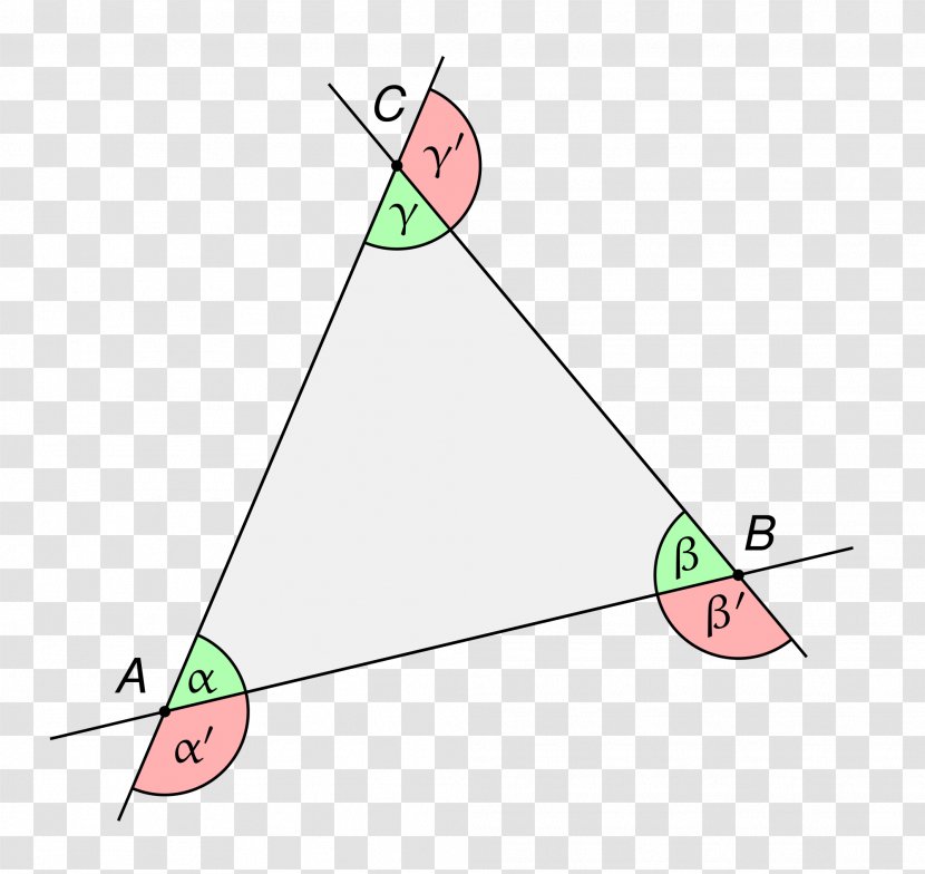 Triangle Euclid's Elements Exterior Angle Theorem Internal - Parallel Transparent PNG