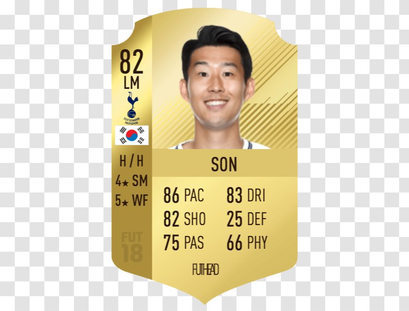 Cristiano Ronaldo FIFA 18 17 Football Player Premier League Of The Month - Fifa - Son Heung Min Transparent PNG