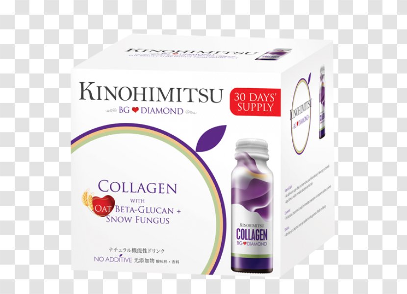 Kinohimitsu Collagen Skin Lotion Ultraviolet - Functional Food - Cream Transparent PNG