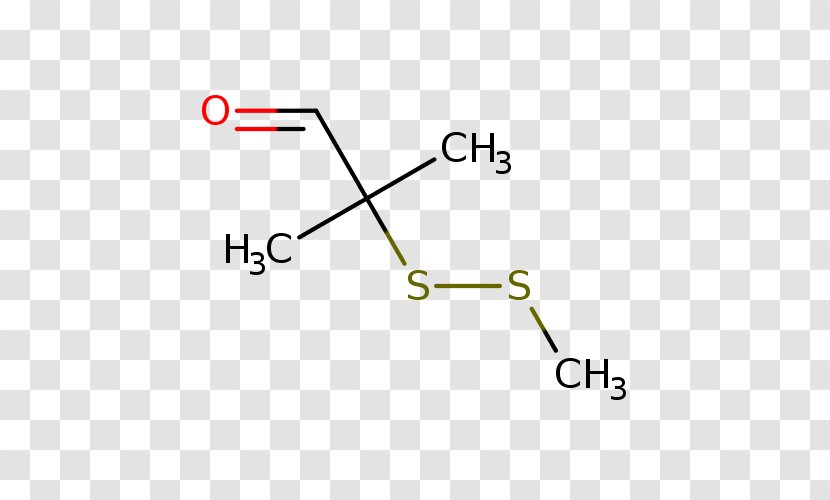 Nucleophilic Substitution Reaction Organic Chemistry Chemical - Propionaldehyde Transparent PNG