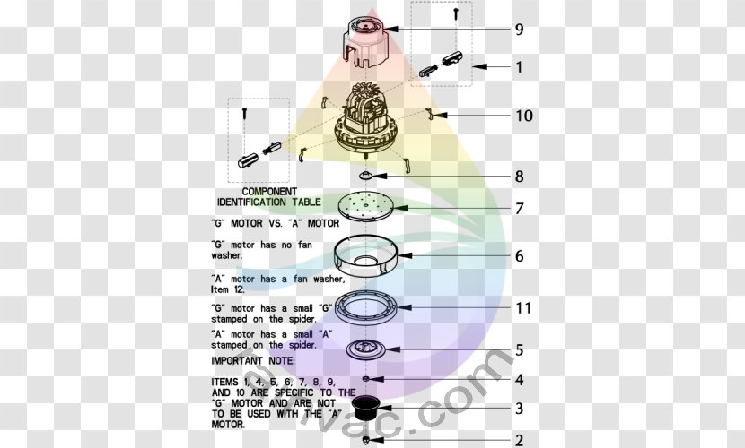 RainVac - Organism - Rainbow Vacuum Specialists Cleaner Design SchematicArgentina Currency Both Transparent PNG